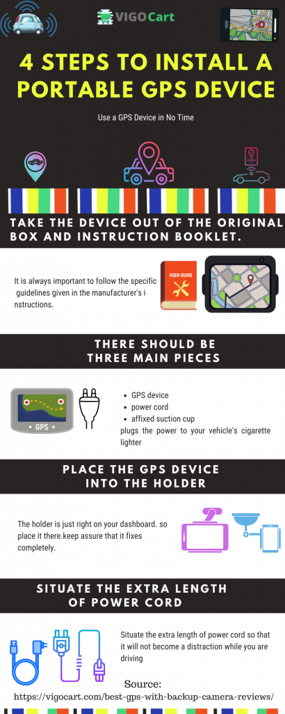Best GPS with Backup Camera