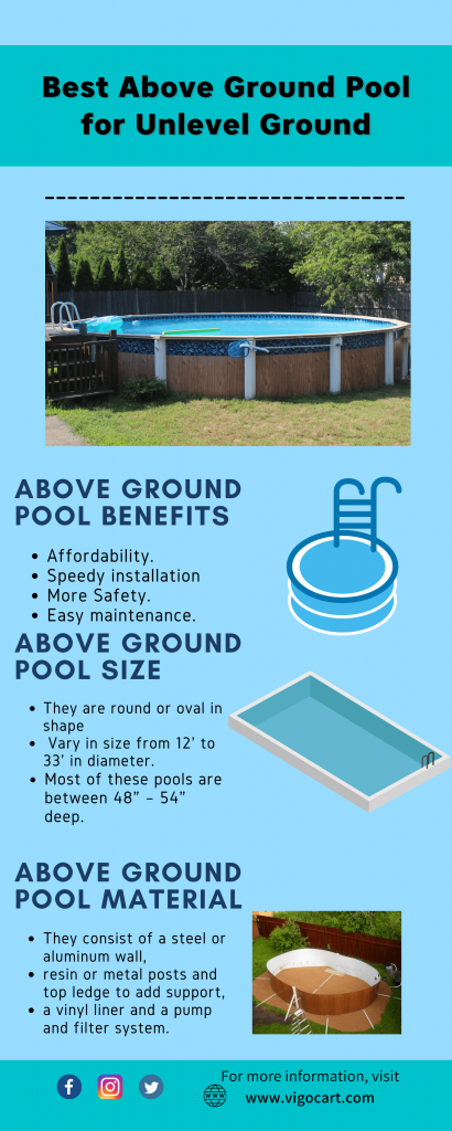 best above ground pool for unlevel ground