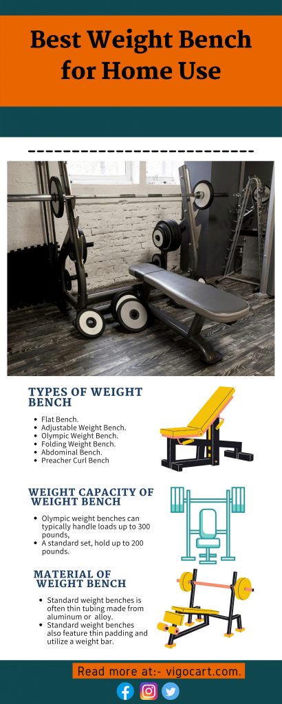 Best Weight Bench for Home Use